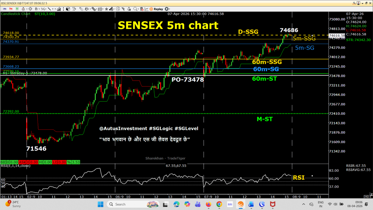 Rajendra Agarwal tweet media