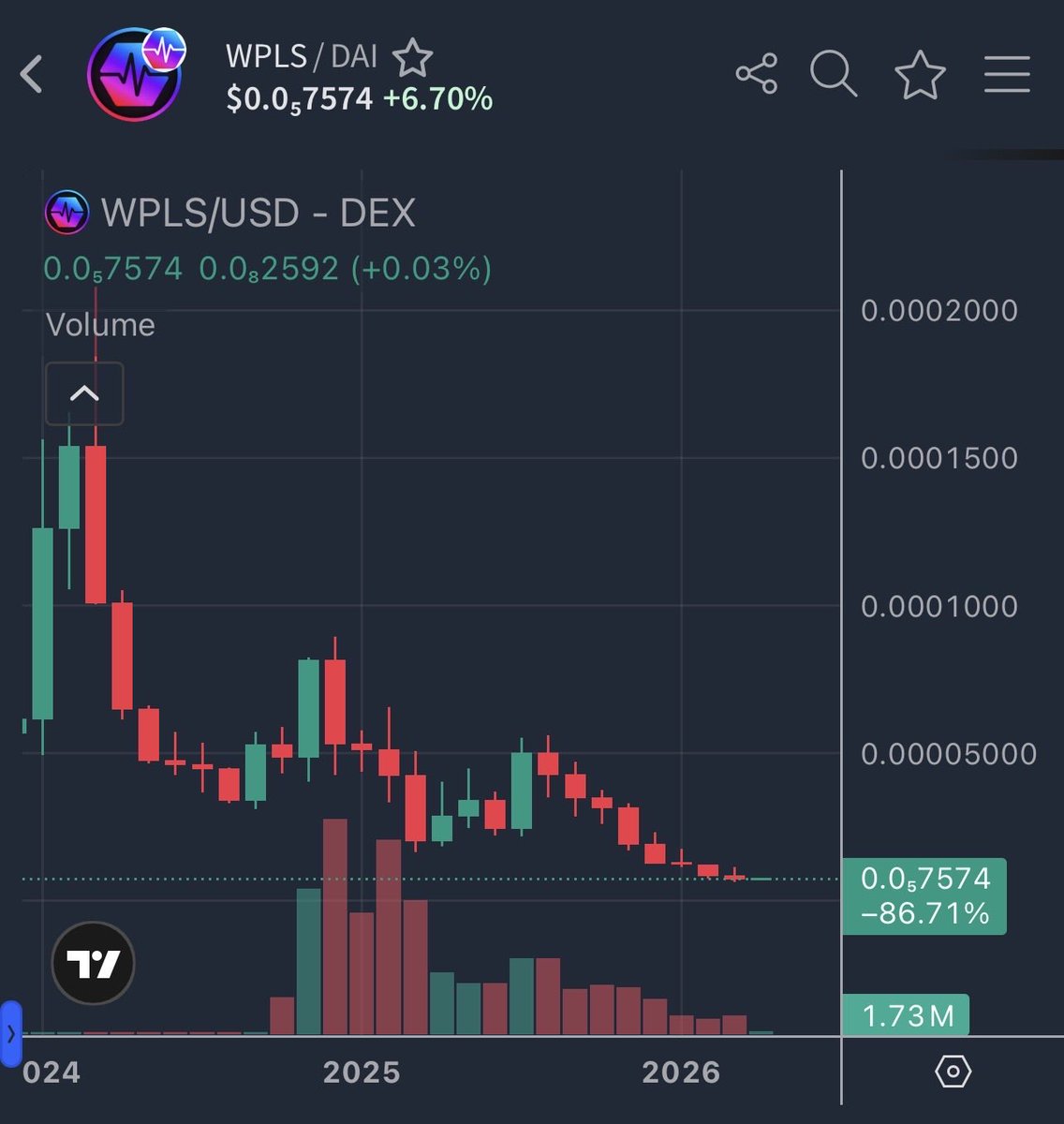 The Gray 369 (pTGC & UFO) 👽🧪🛸🕸️ tweet media