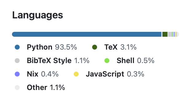 图拉鼎 tweet media