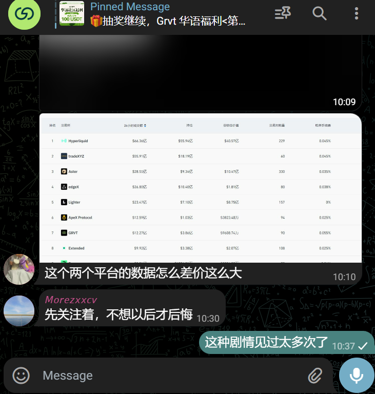 Zkricko's tweet photo. @Grvt_zh 总会有那种阶段个项目看起来“还太早，不值得关注”

我感觉 @Grvt_zh 现在就在这个阶段
慢慢在建设，社区在动方向也很清晰

等哪天突然爆发大家又会说“其实早就看到了”

这种剧情见过太多次了 https://t.co/i66v5P8HvI