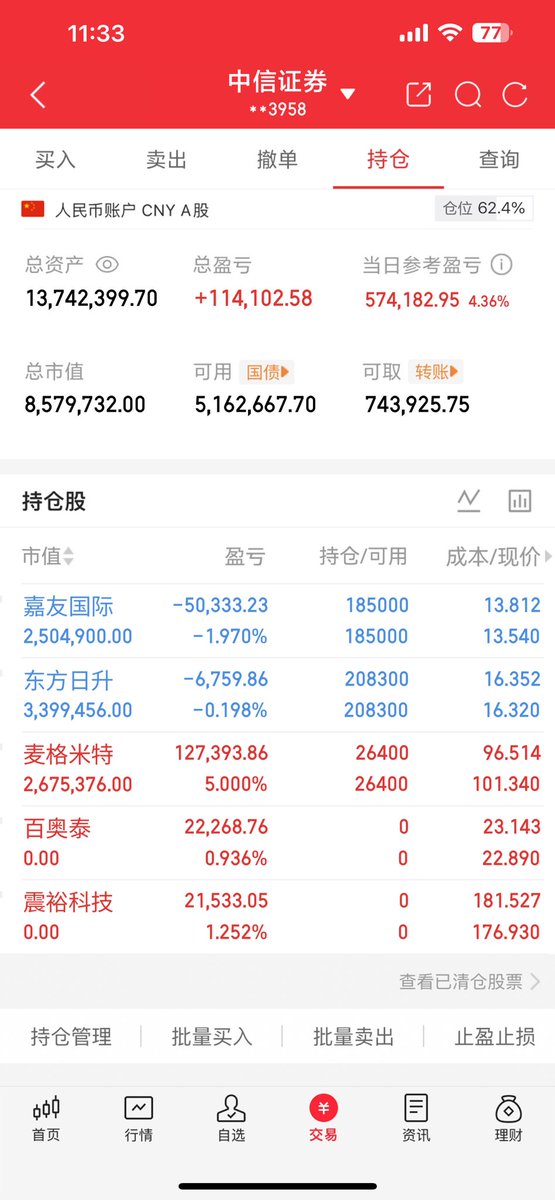 A股第一猛庄 tweet media