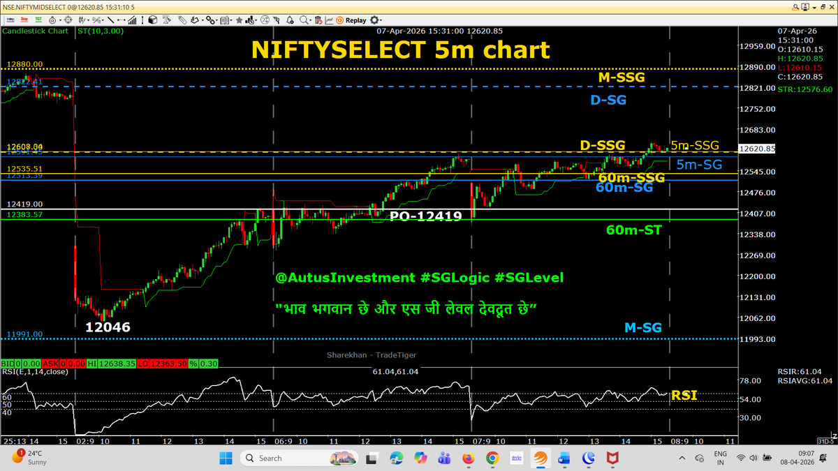 Rajendra Agarwal tweet media