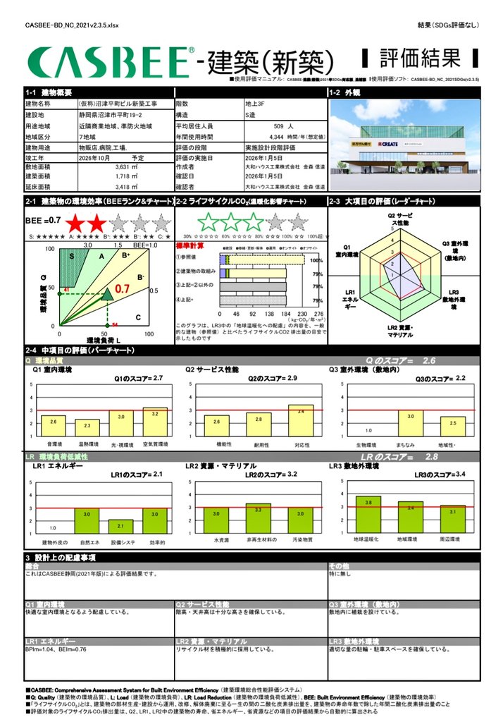 トーヴ tweet media