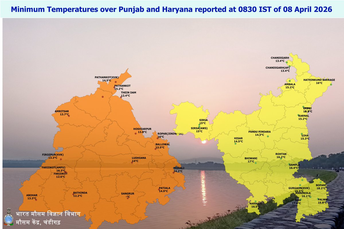 IMD_Chandigarh's tweet image. Observed   #Minimum #Temperature over #Punjab, #Haryana &amp;amp; #Chandigarh dated 08-04-2026