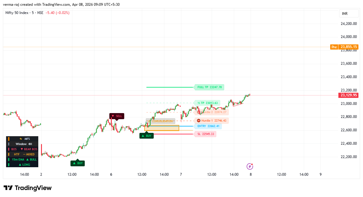 T A Boss Inc tweet media