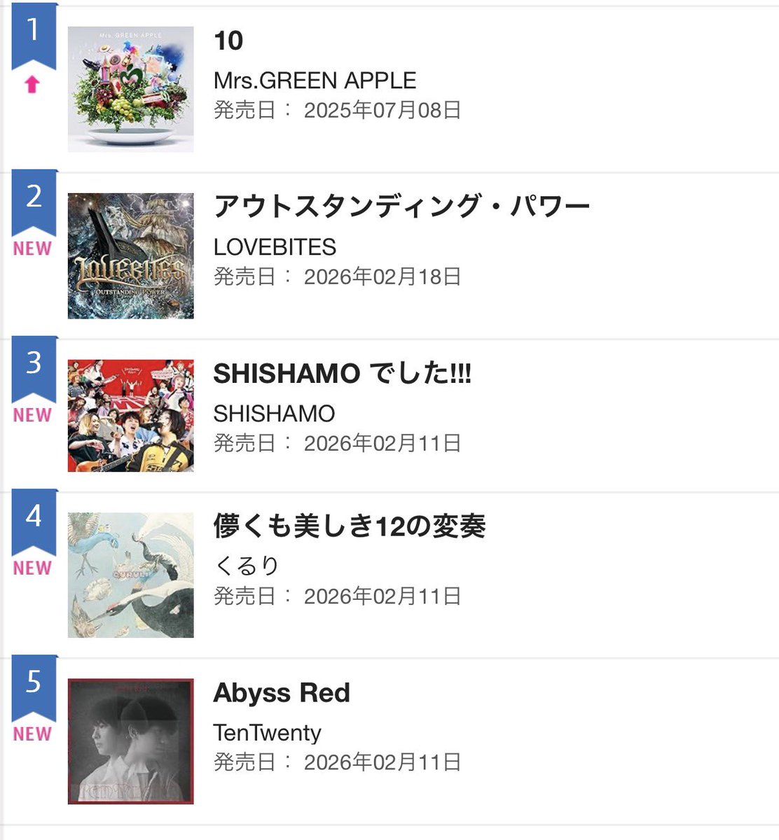 TATSUO SAITO tweet media