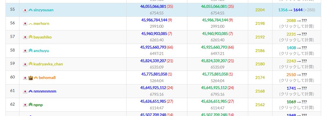 Frest@競プロ tweet media