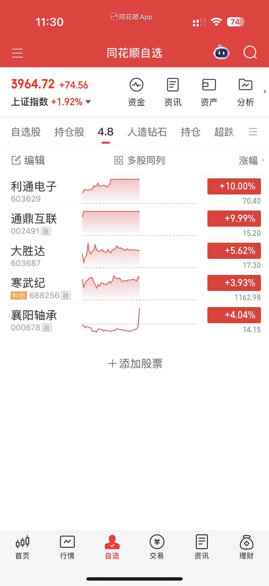 我不是糖宝 tweet media