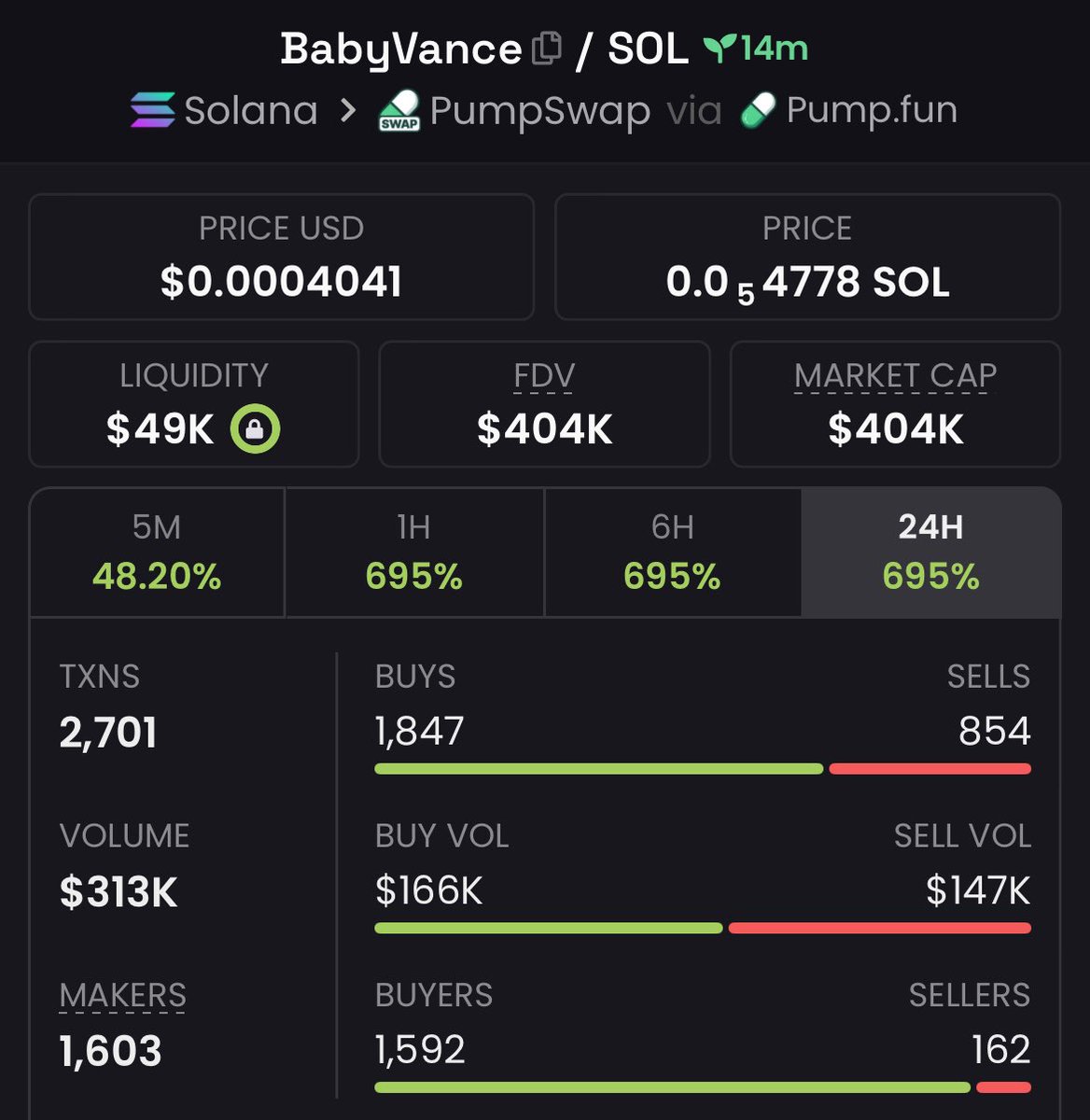 Brain_works tweet media