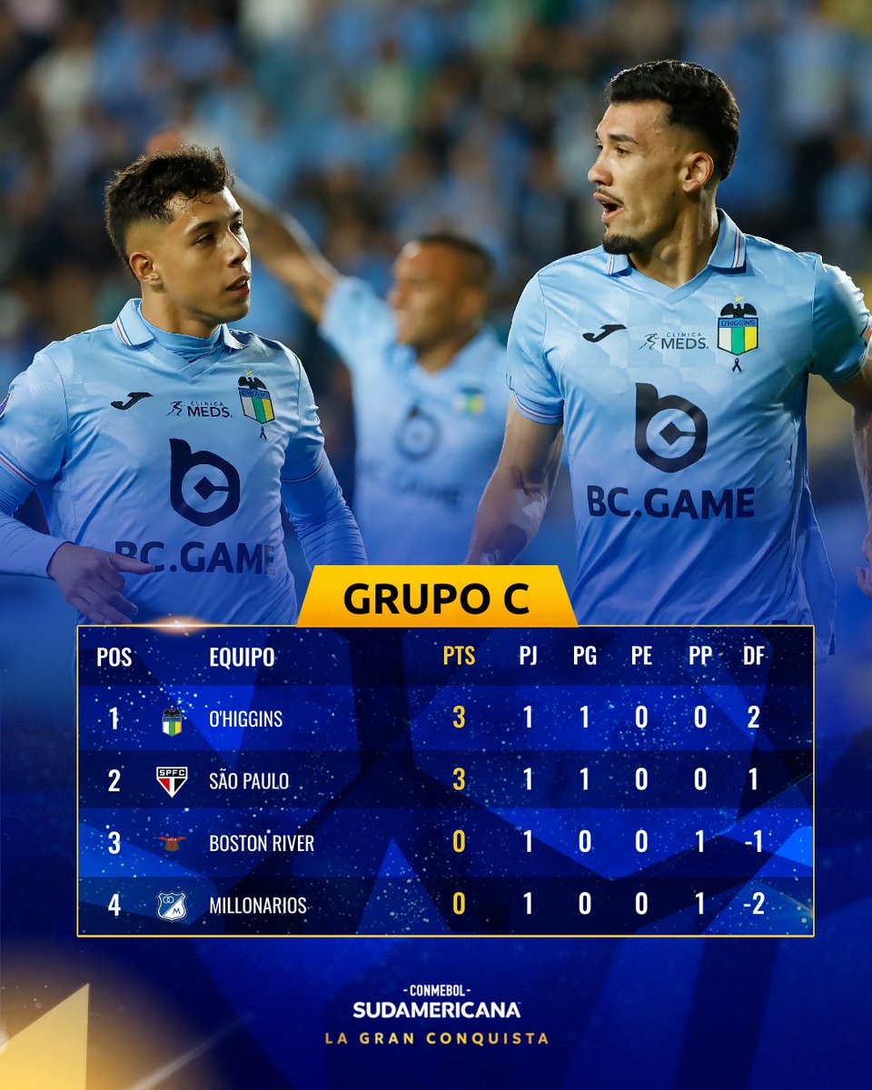 CONMEBOL Sudamericana tweet media