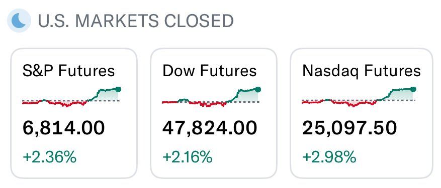 متداول | Trader 🥇 tweet media