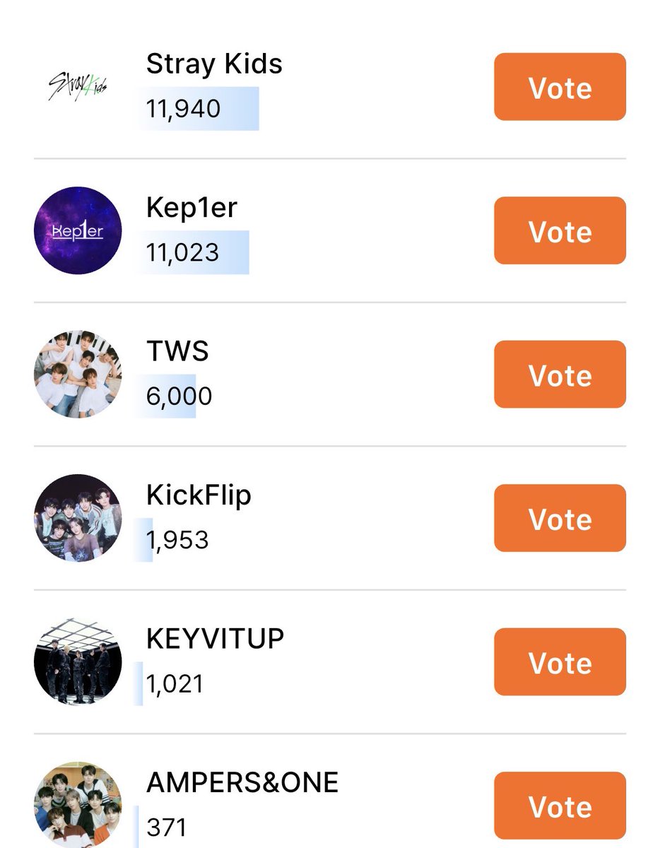 Richard Seeger (Defined By Ampers) tweet media