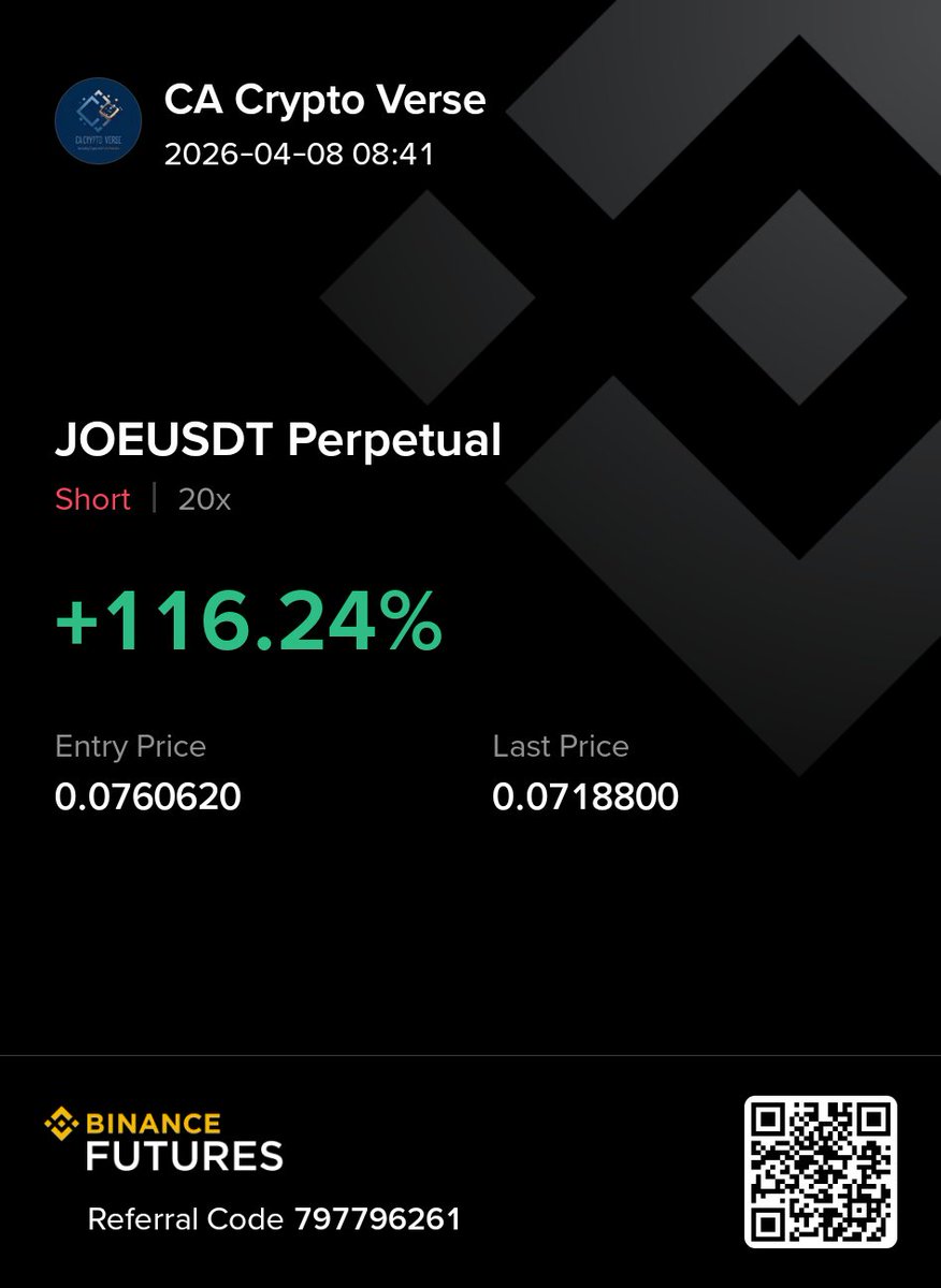 cacryptoverse's tweet photo. $JOE
PERSONAL TRADE 
QUICK SHORT SCALP https://t.co/RDLZMWwnde