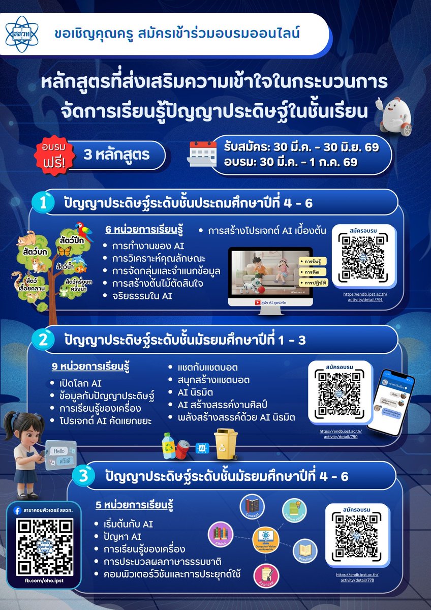 #สสวท. ขอเชิญครูและศึกษานิเทศก์ทุกสังกัด เข้าร่วมการอบรมออนไลน์ #ปัญญาประดิษฐ์ จำนวน 3 หลักสูตร
facebook.com/share/p/1CVqY3…