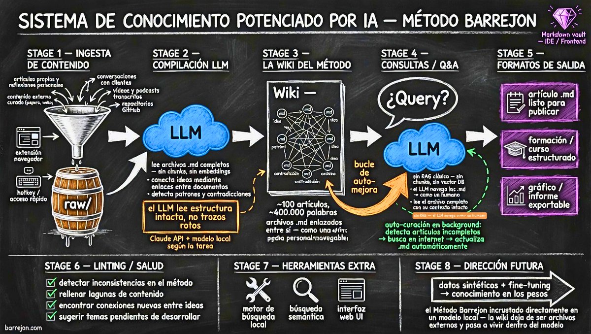 Barrejon tweet media