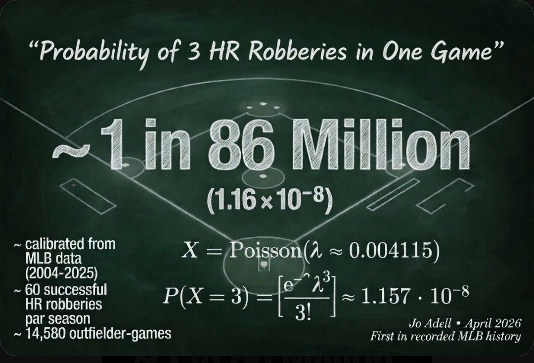 Charles Bell tweet media