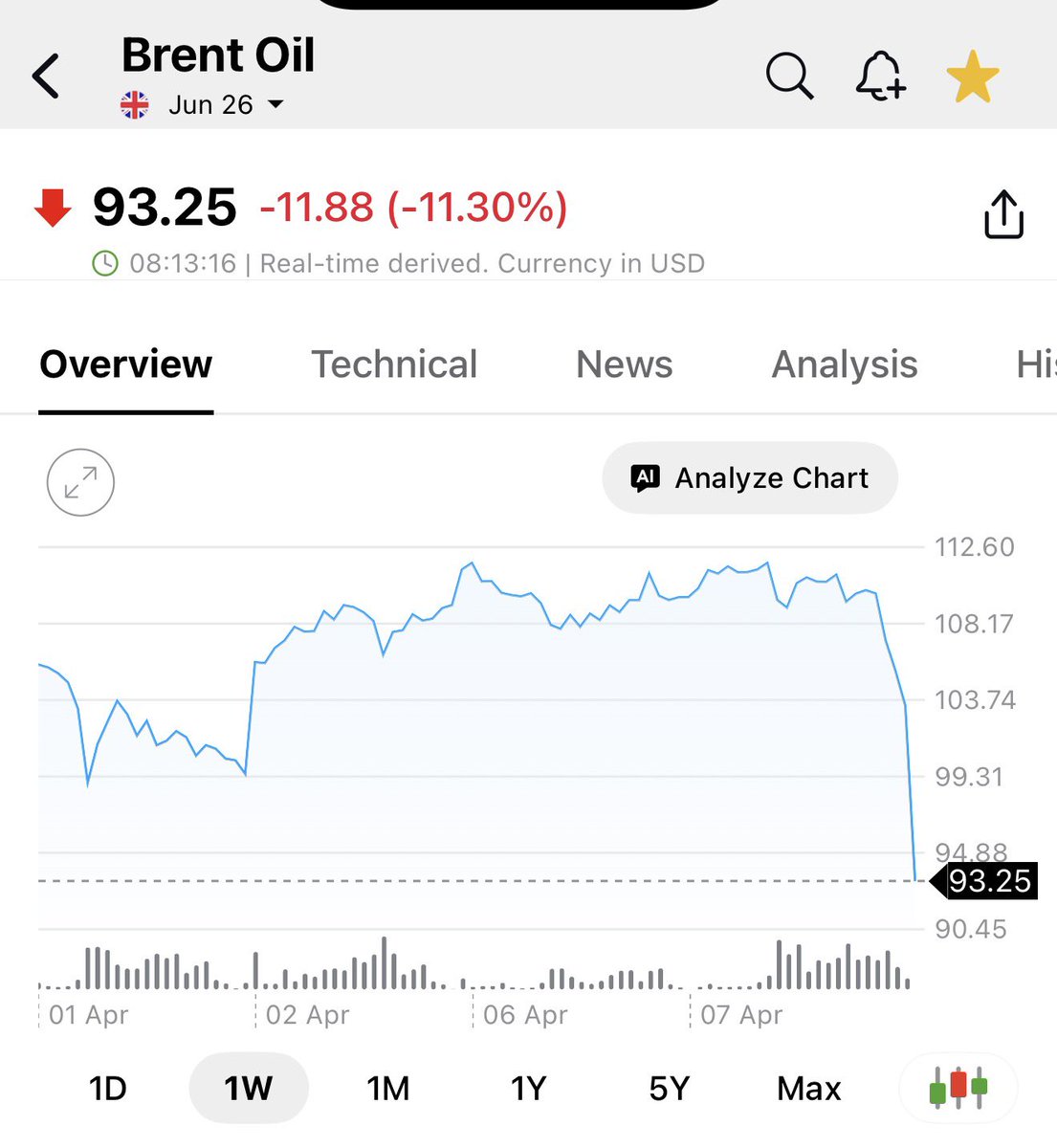 Adam Yusuf tweet media