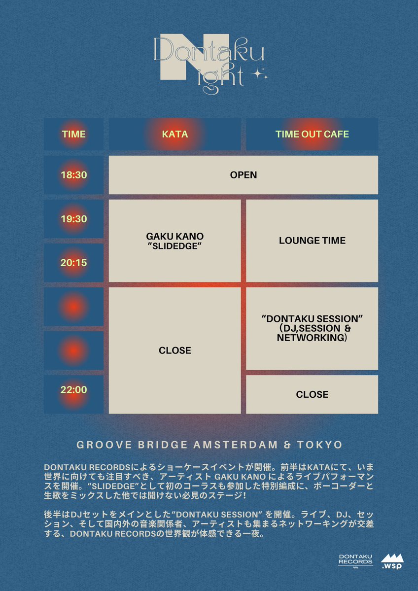 加藤一平 Ippei Kato / ギタリスト Guitarist tweet media
