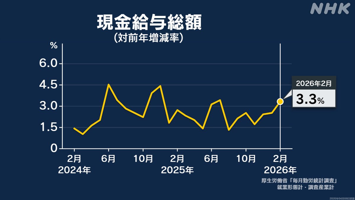 二本松哲也 tweet media