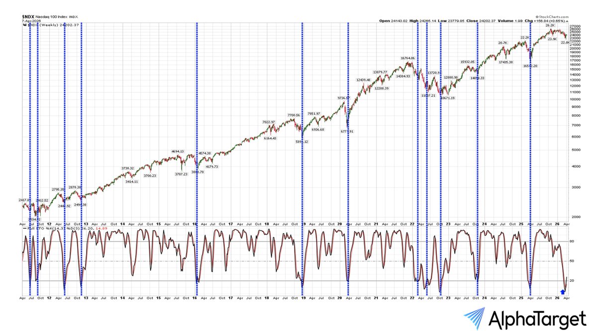 Puru Saxena tweet media