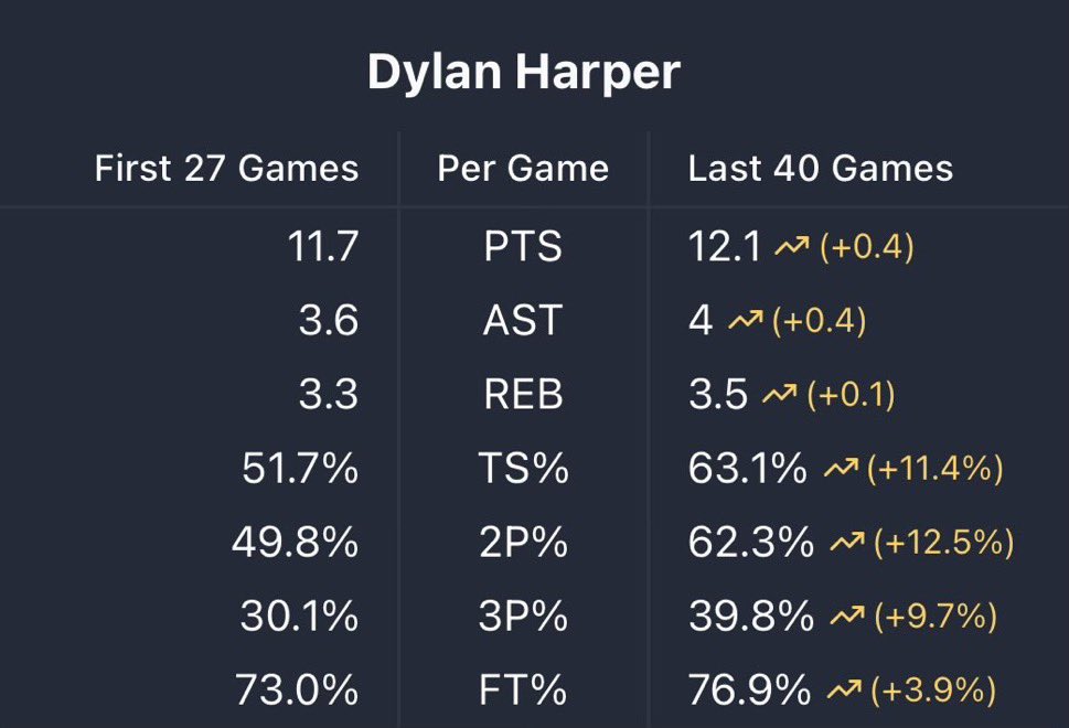 RunUp🔶💙 tweet media