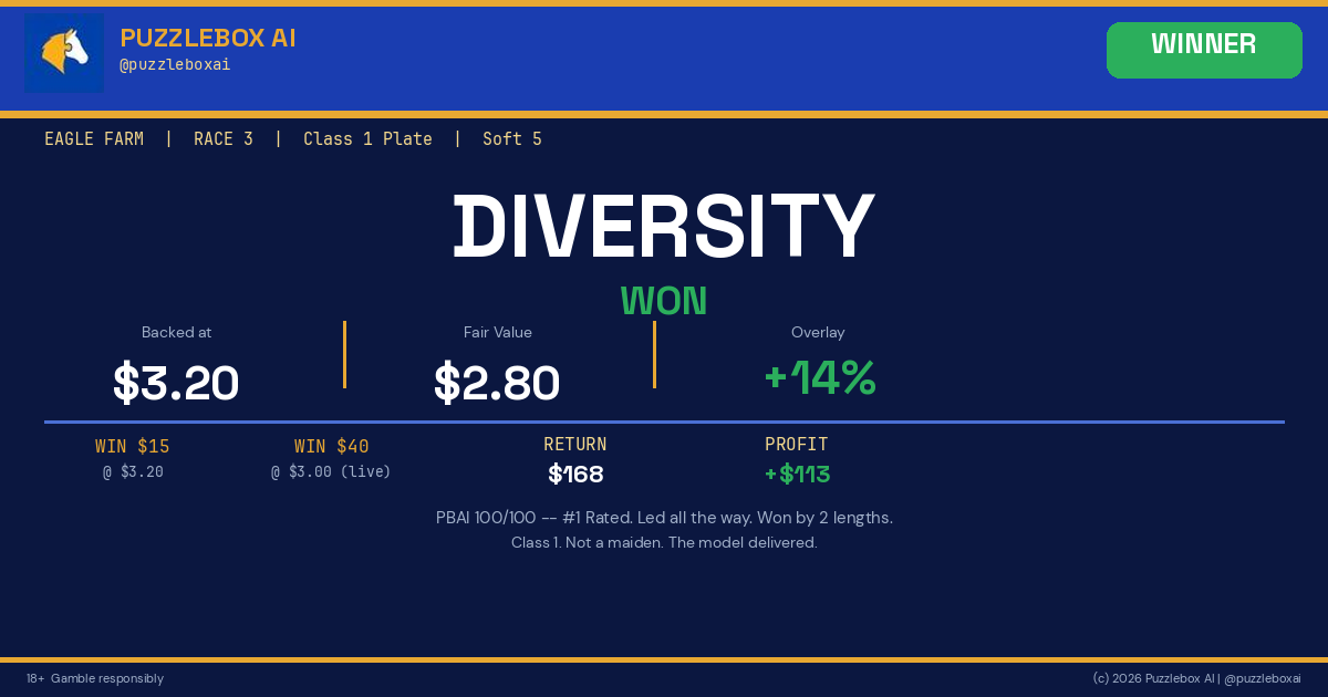 Puzzlebox AI tweet media