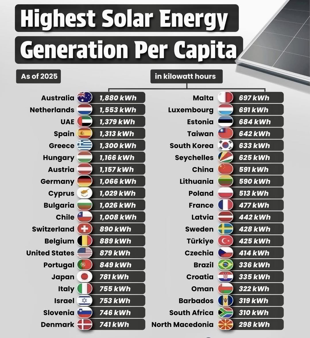 Chris Meder tweet media