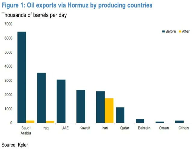 Derek Trotter tweet media