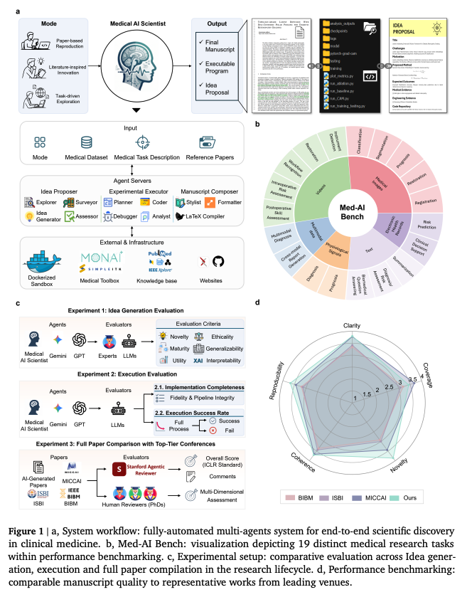 Itaru Tomita / 冨田到 tweet media