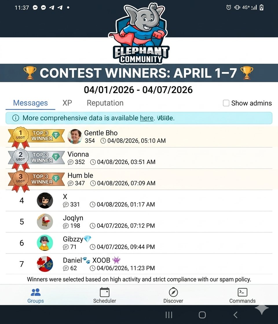 Elephant Community tweet media