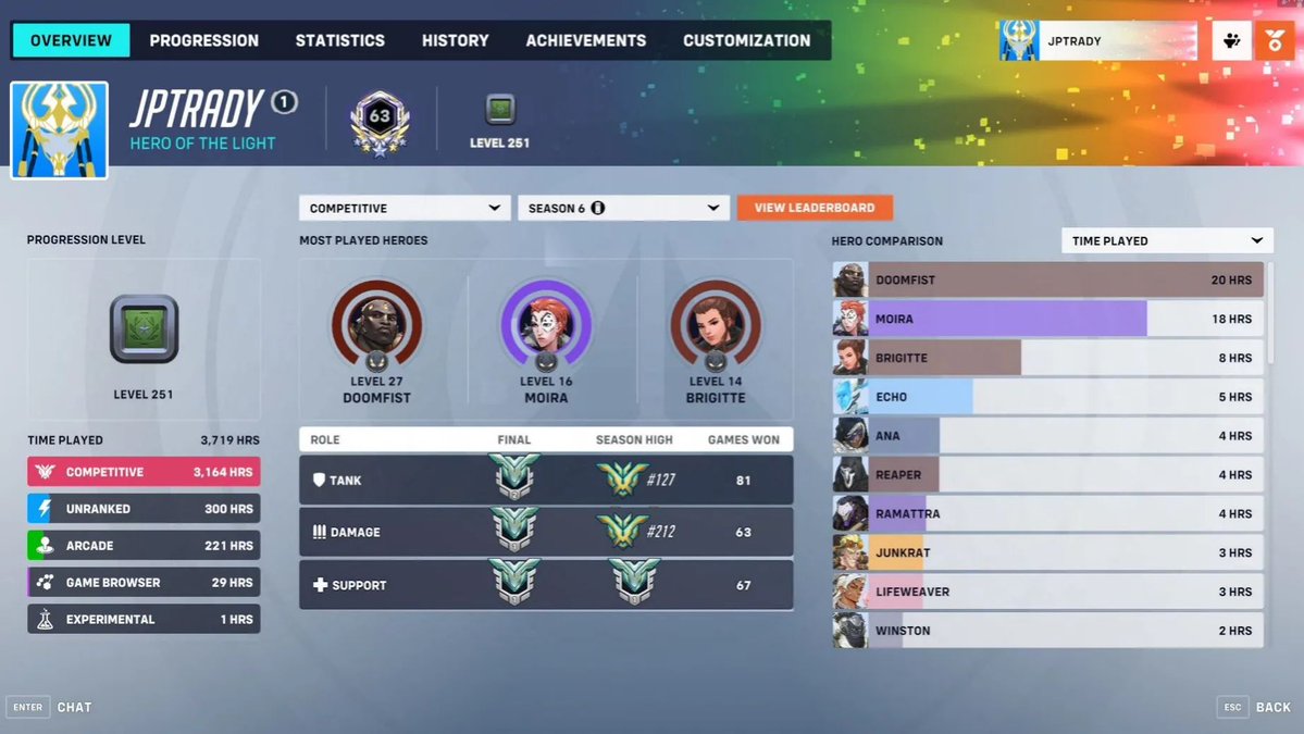 MasterCheese tweet media