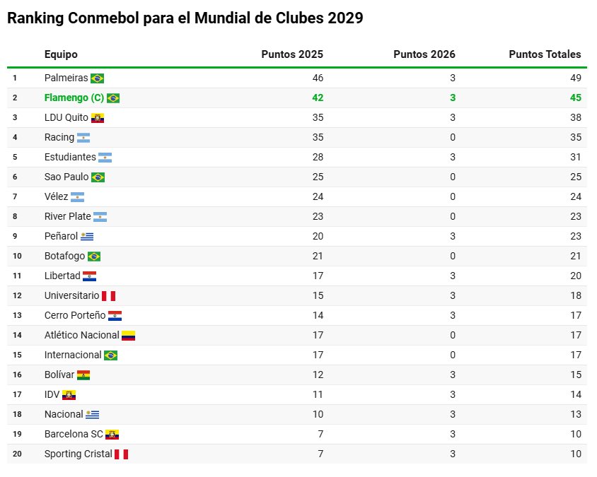 Liga Futbol Talk tweet media