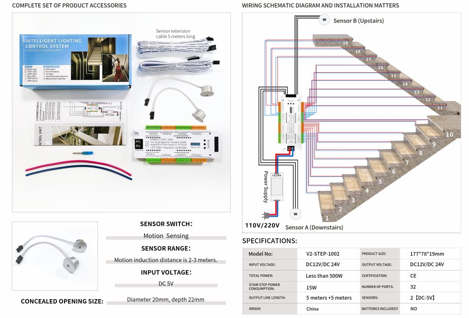 NDgogogo tweet media
