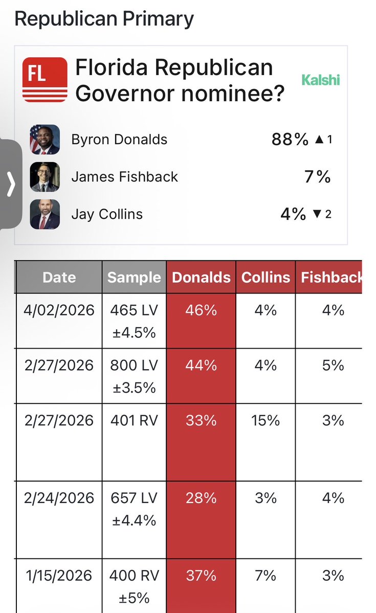 LeGoldStandard tweet media