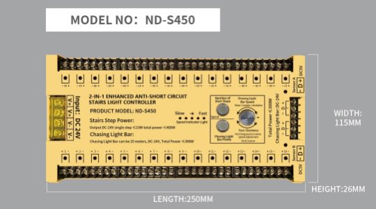 NDgogogo tweet media