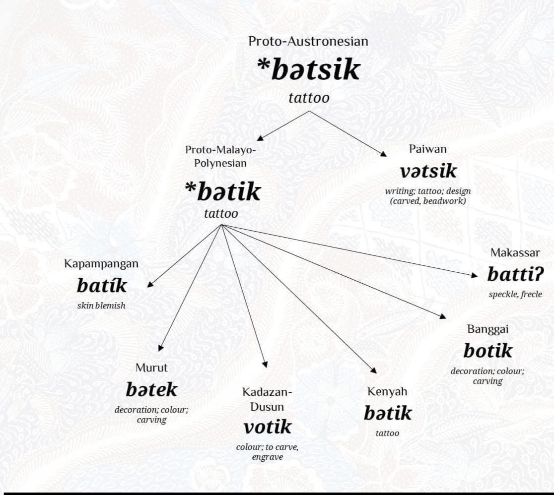 Daniel 🇲🇾 tweet media