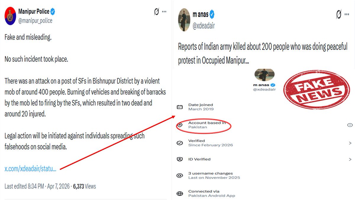 Mighty Manipur tweet media