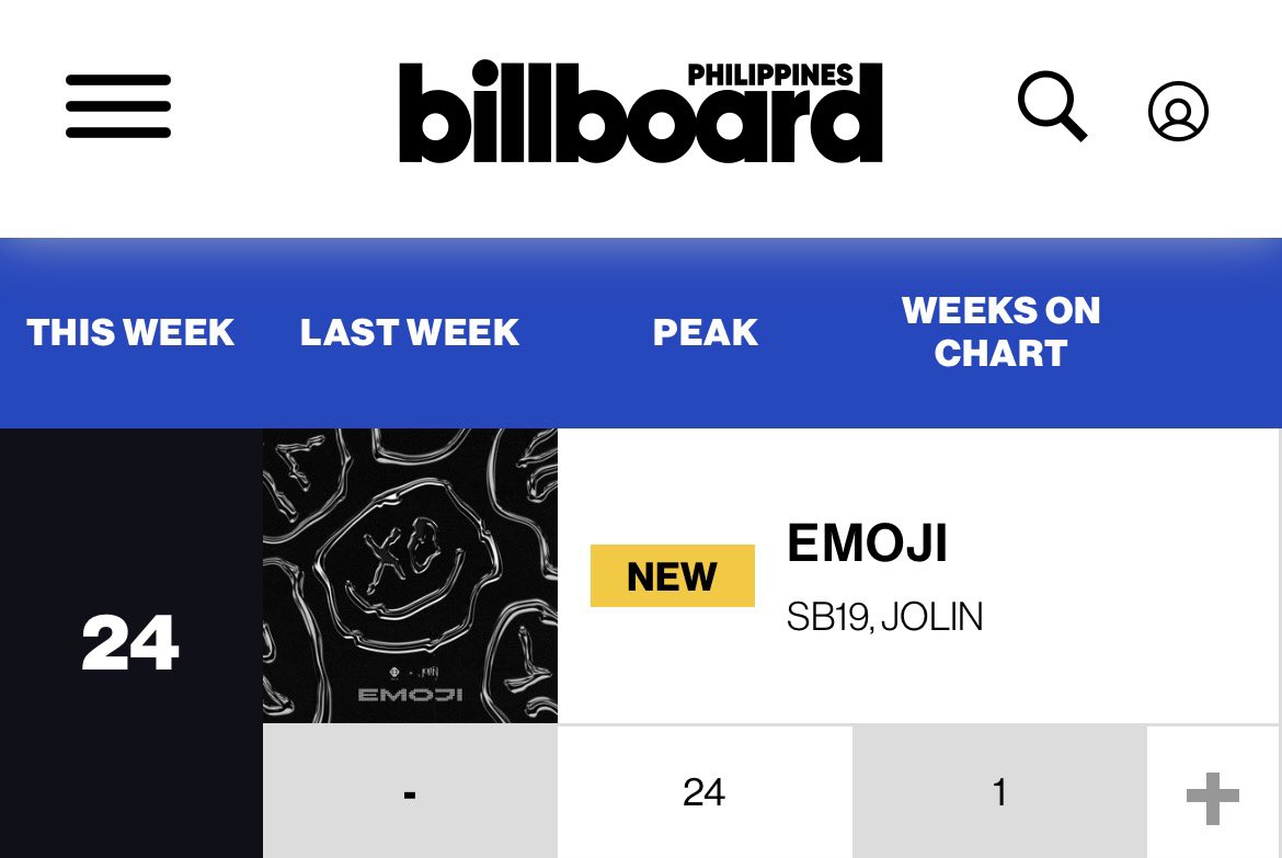 NSG Official SB19 🍭 tweet media