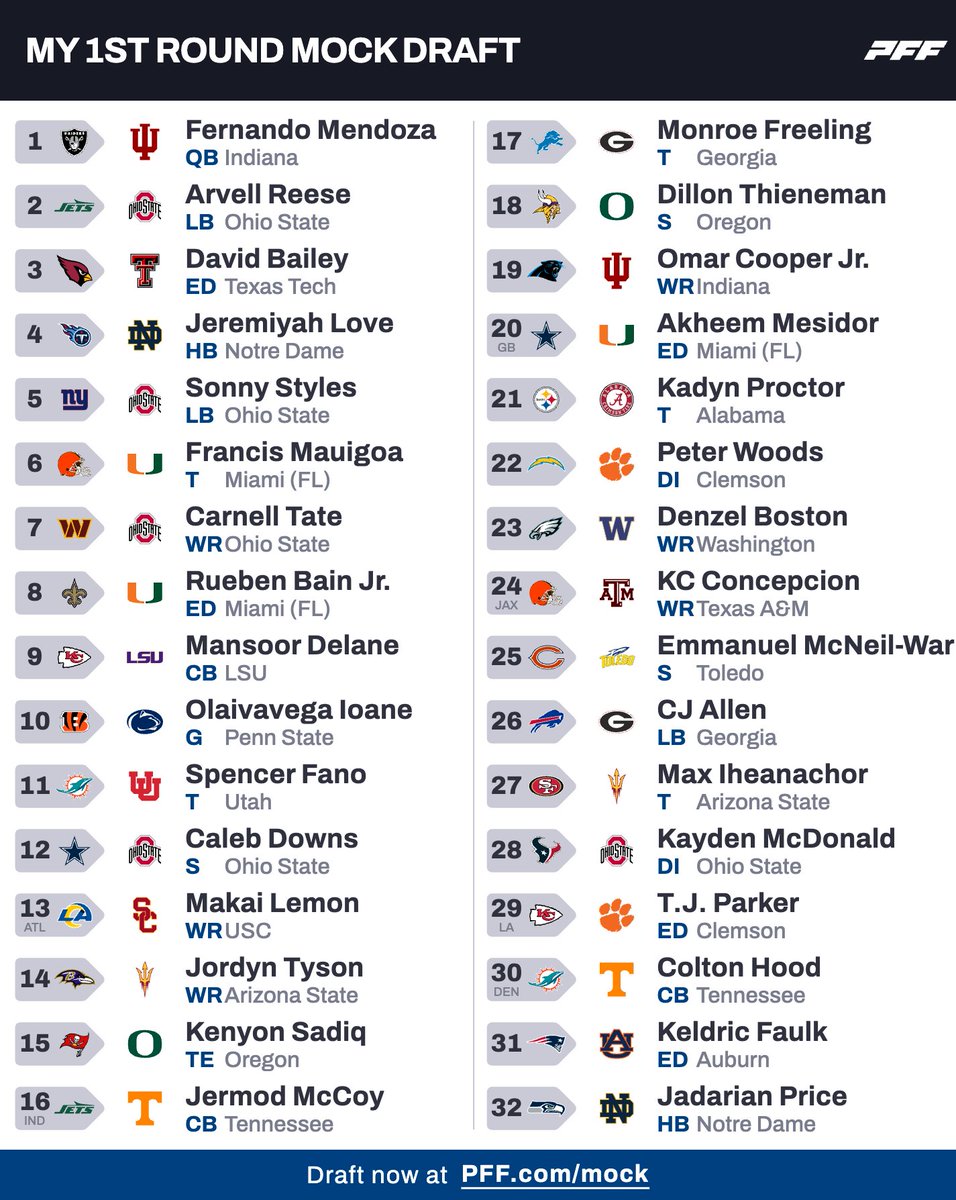 Proposition Joe tweet media