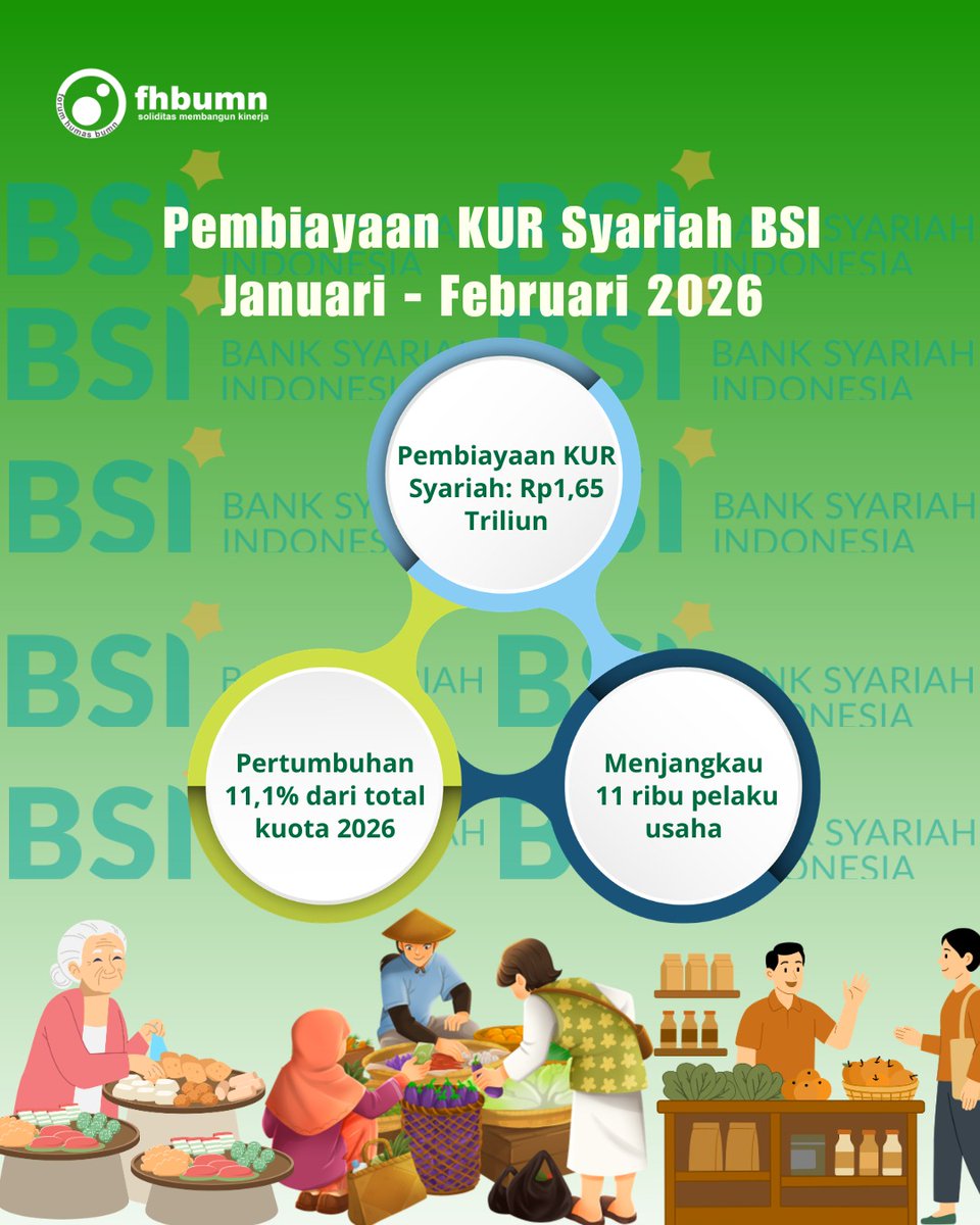 ForumHumasBUMN tweet media