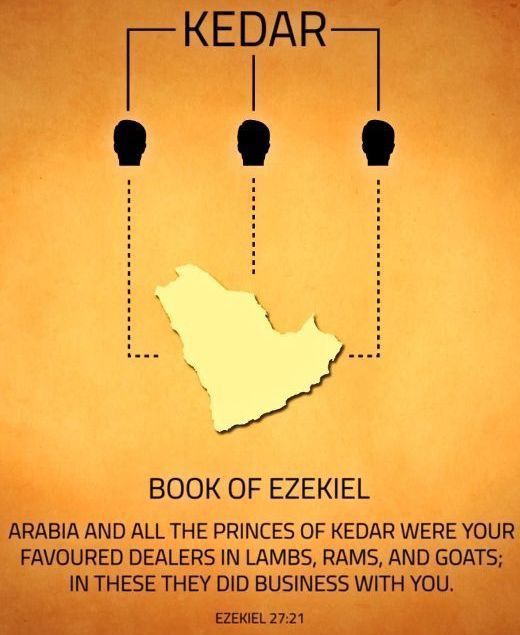TohaMoni11's tweet photo. @gungirlnyc @sciencegirl Why Isaiah (42:11) speak about the rejoice of the 'Land of Ke'dar (Ishmael's son)' in Western Saudi Arabia (Madina) ⁉️ To welcome "A light for the Gentiles/Non-Jews" (42:6) with A new Law (42:4, 21) ⁉️ A new Song (A new scripture in a new language; Al-Qur'an) in 42:10 Bible ⁉️ https://t.co/dcx9MKJahF