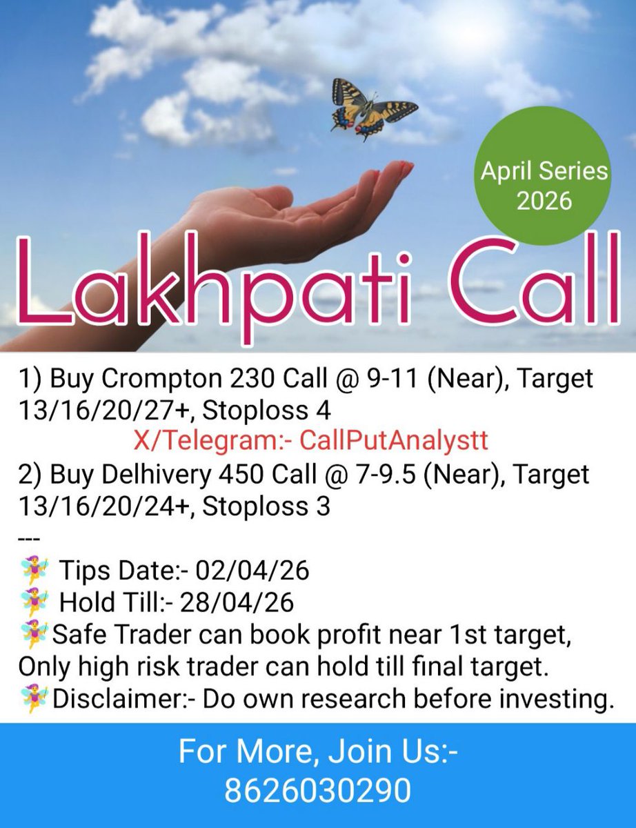 callputanalystt's tweet image. 🎊Congratulations Friends🎊

💥 Suggested Lakhpati Call, April Series (Monthly)

🟢 #Crompton 230 Call, Low 8, Now Trading 17+ (2nd Target Acvd)👌

🟢 #Delhivery 450 Call, Low 8, Now Trading 17+ (2nd Target Acvd)👌

Safe Trader can book profit.