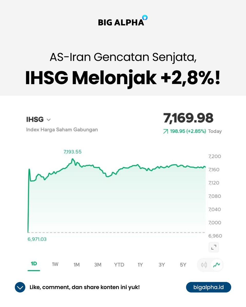 Big Alpha tweet media