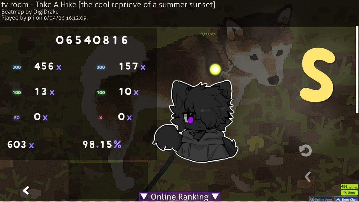 pii 🏳️‍⚧️ tweet media