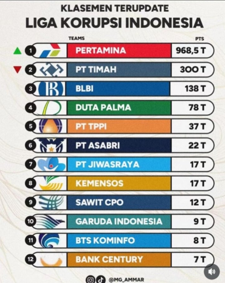 JagaAlam tweet media