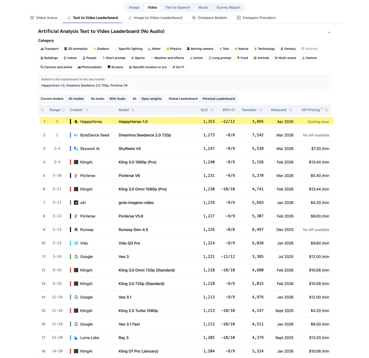 𝙋𝙖𝙨𝙨𝙡𝙪𝙤 tweet media