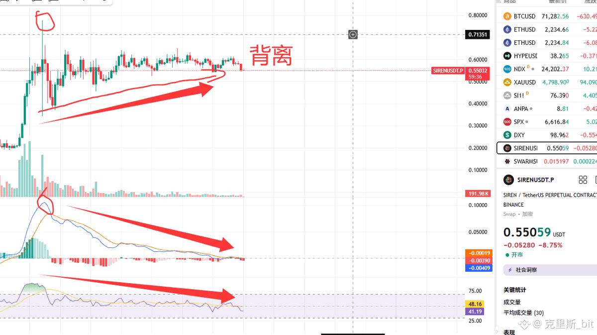 克里斯.bit tweet media