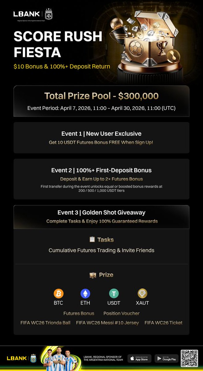 Crypto Anna tweet media