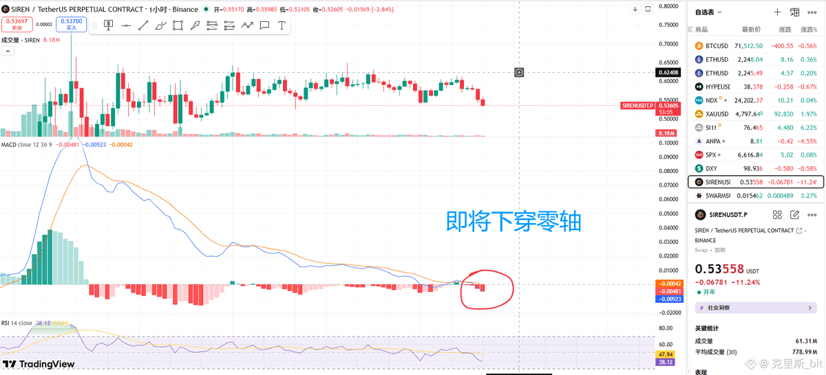 克里斯.bit tweet media