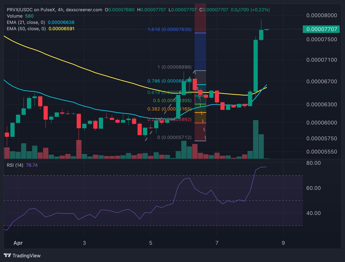 The Kryptonite Show tweet media